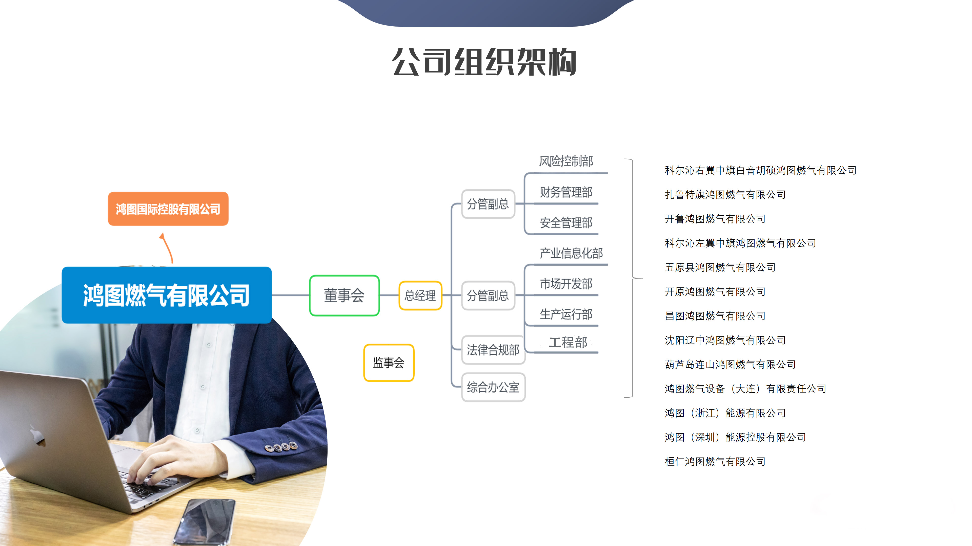 鴻圖燃?xì)夤こ逃邢薰竞喗開05.jpg
